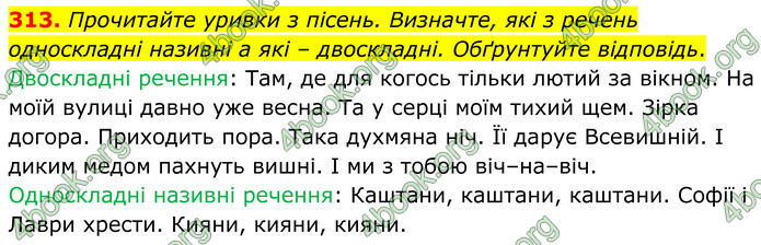 ГДЗ Українська мова 8 клас Заболотний (2025)