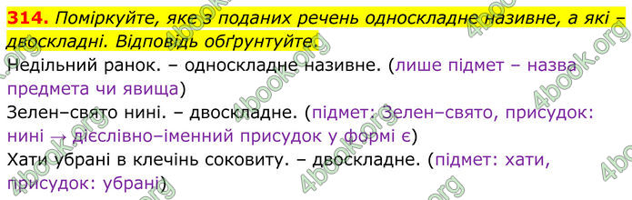 ГДЗ Українська мова 8 клас Заболотний (2025)