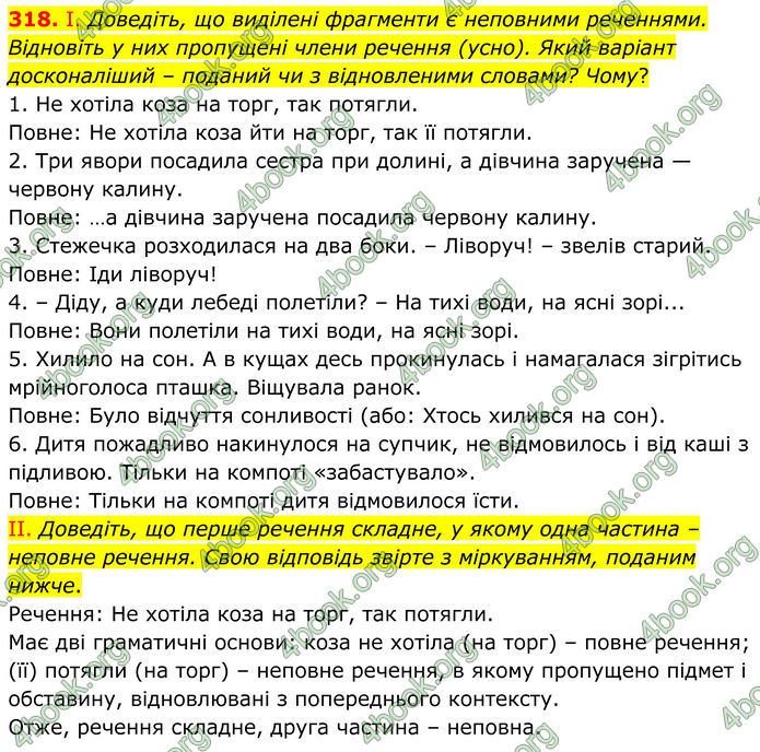 ГДЗ Українська мова 8 клас Заболотний (2025)