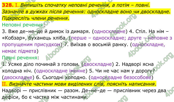 ГДЗ Українська мова 8 клас Заболотний (2025)