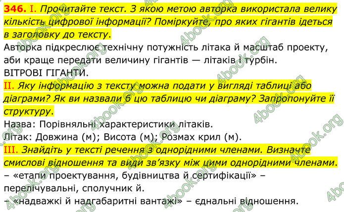 ГДЗ Українська мова 8 клас Заболотний (2025)