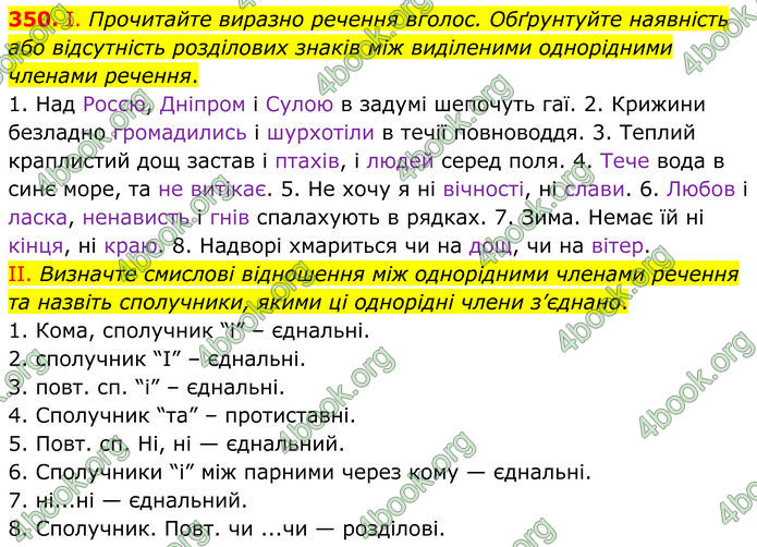 ГДЗ Українська мова 8 клас Заболотний (2025) ГДЗ Українська мова 8 клас Заболотний (2025)
