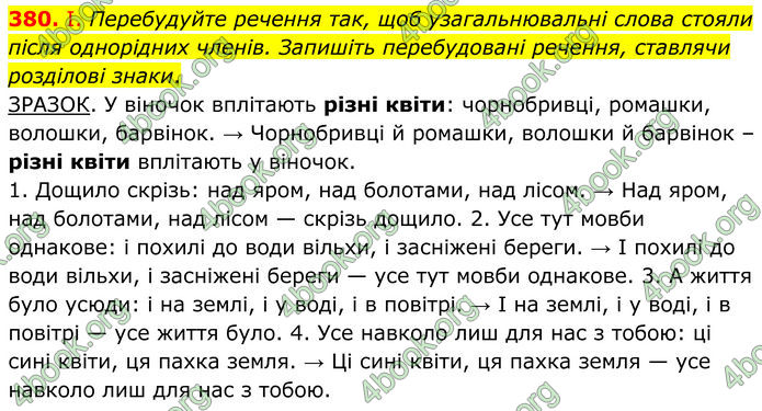 ГДЗ Українська мова 8 клас Заболотний (2025) ГДЗ Українська мова 8 клас Заболотний (2025)