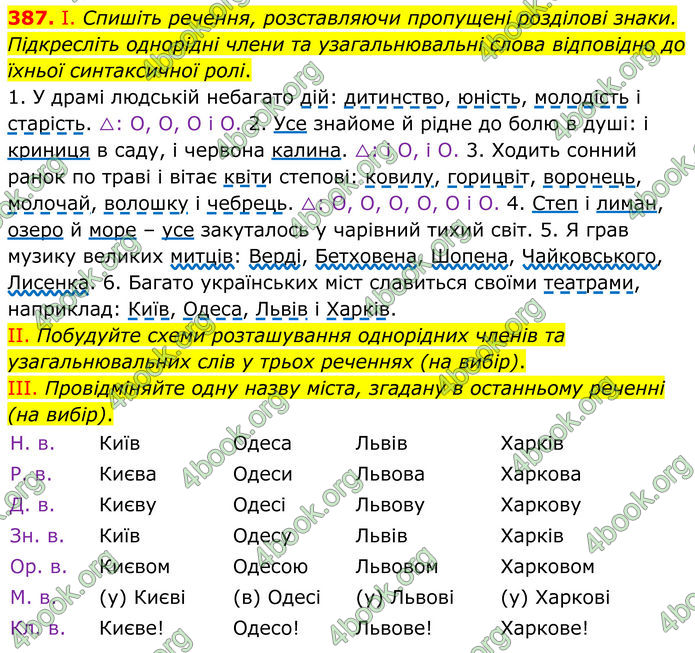 ГДЗ Українська мова 8 клас Заболотний (2025) ГДЗ Українська мова 8 клас Заболотний (2025)