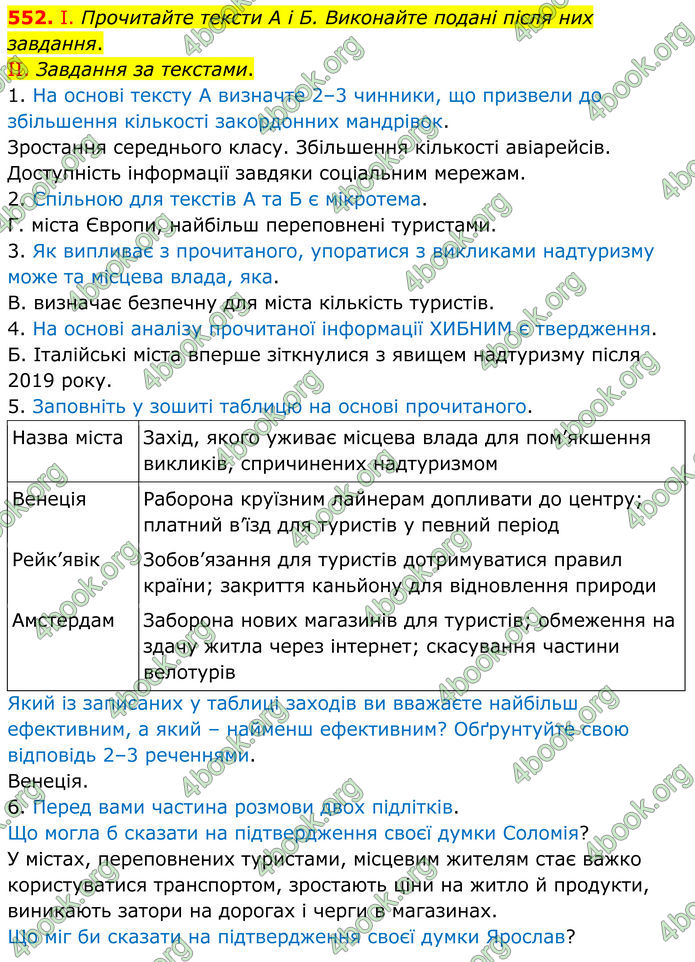 ГДЗ Українська мова 8 клас Заболотний (2025)