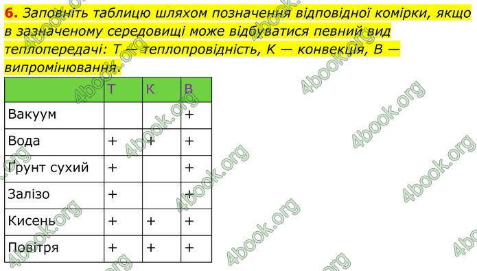 ГДЗ Фізика 8 клас Бар'яхтар (2025)
