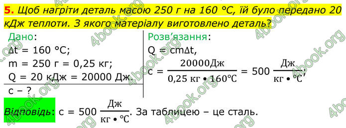 ГДЗ Фізика 8 клас Бар'яхтар (2025)