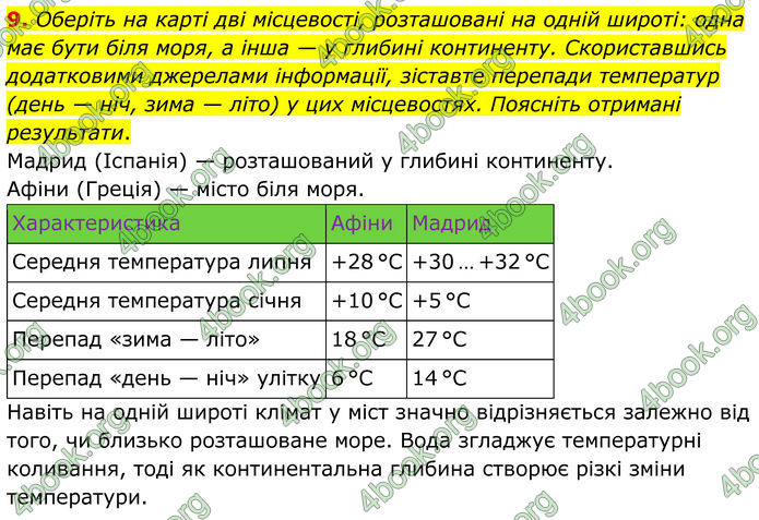 ГДЗ Фізика 8 клас Бар'яхтар (2025)