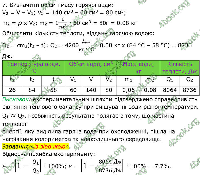 ГДЗ Фізика 8 клас Бар'яхтар (2025)