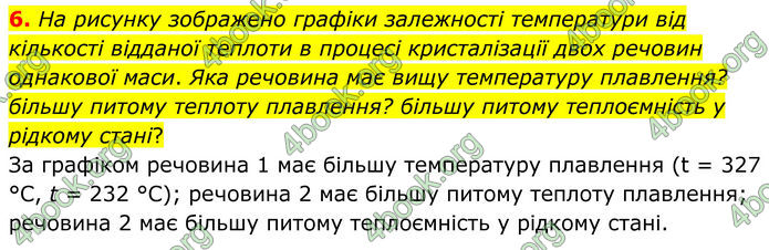 ГДЗ Фізика 8 клас Бар'яхтар (2025)