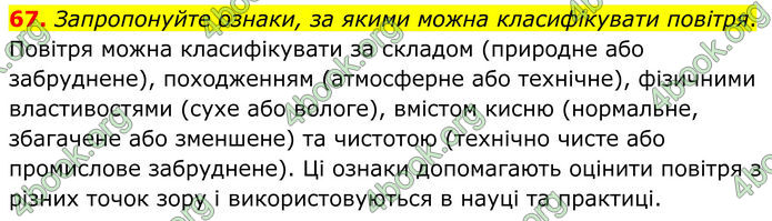 ГДЗ Хімія 8 клас Григорович (2025)