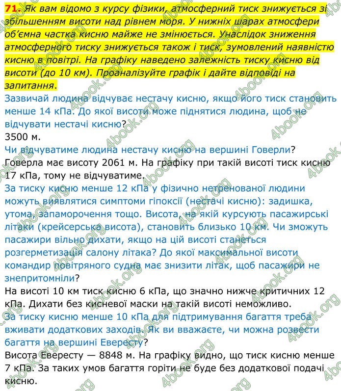 ГДЗ Хімія 8 клас Григорович (2025)