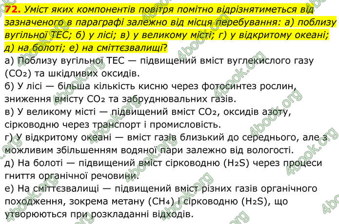 ГДЗ Хімія 8 клас Григорович (2025)