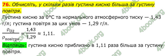 ГДЗ Хімія 8 клас Григорович (2025)