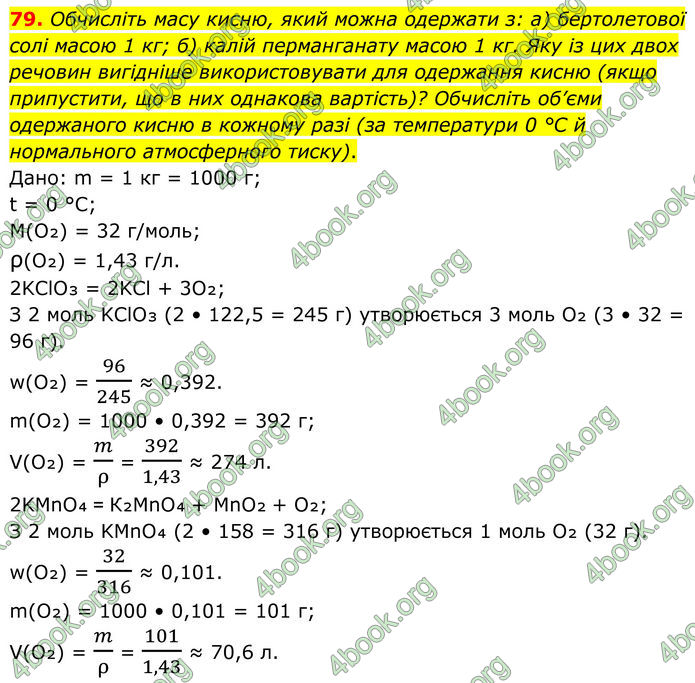 ГДЗ Хімія 8 клас Григорович (2025)