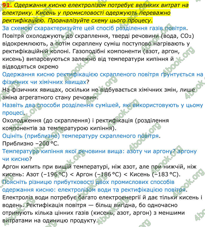 ГДЗ Хімія 8 клас Григорович (2025)