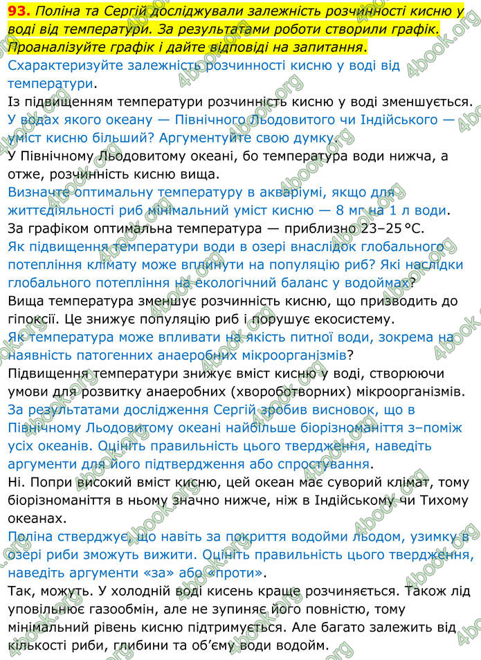 ГДЗ Хімія 8 клас Григорович (2025)