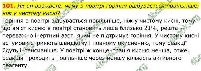 ГДЗ Хімія 8 клас Григорович (2025) ГДЗ Хімія 8 клас Григорович (2025)