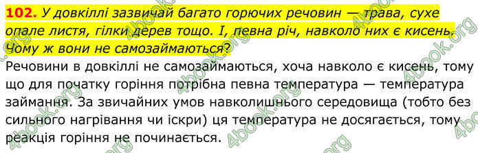 ГДЗ Хімія 8 клас Григорович (2025) ГДЗ Хімія 8 клас Григорович (2025)