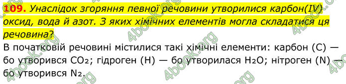 ГДЗ Хімія 8 клас Григорович (2025) ГДЗ Хімія 8 клас Григорович (2025)