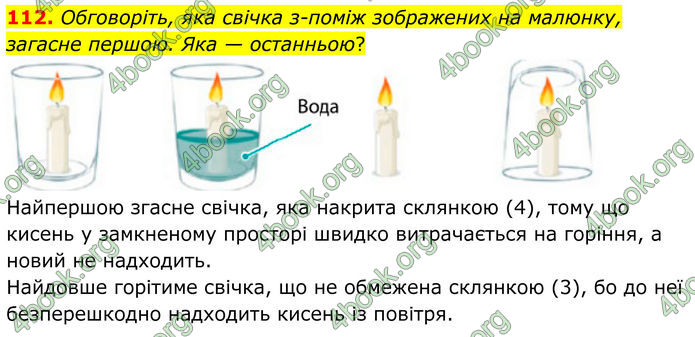 ГДЗ Хімія 8 клас Григорович (2025)