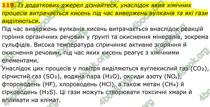 ГДЗ Хімія 8 клас Григорович (2025)