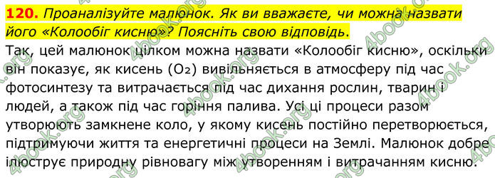 ГДЗ Хімія 8 клас Григорович (2025)