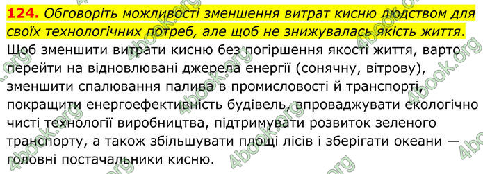 ГДЗ Хімія 8 клас Григорович (2025)