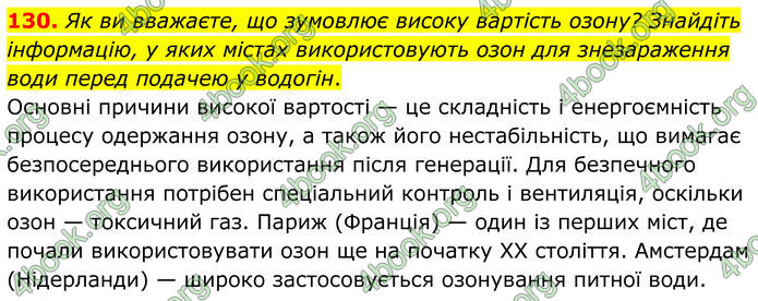 ГДЗ Хімія 8 клас Григорович (2025)