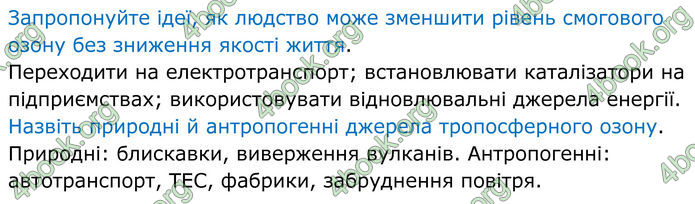 ГДЗ Хімія 8 клас Григорович (2025)