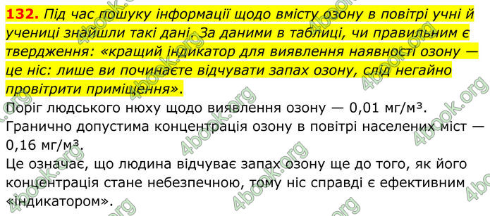 ГДЗ Хімія 8 клас Григорович (2025) ГДЗ Хімія 8 клас Григорович (2025)