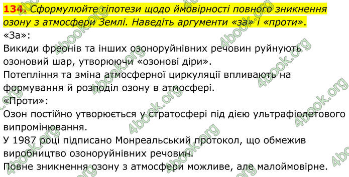ГДЗ Хімія 8 клас Григорович (2025) ГДЗ Хімія 8 клас Григорович (2025)