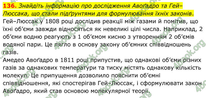 ГДЗ Хімія 8 клас Григорович (2025)