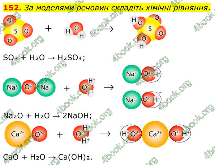 ГДЗ Хімія 8 клас Григорович (2025) ГДЗ Хімія 8 клас Григорович (2025)