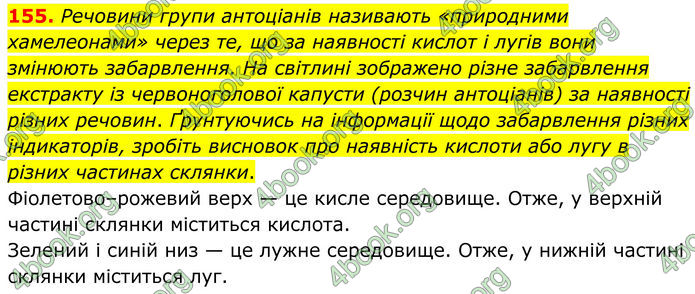 ГДЗ Хімія 8 клас Григорович (2025) ГДЗ Хімія 8 клас Григорович (2025)