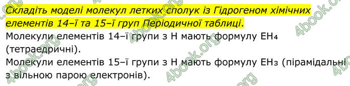 ГДЗ Хімія 8 клас Григорович (2025)