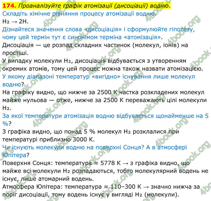 ГДЗ Хімія 8 клас Григорович (2025) ГДЗ Хімія 8 клас Григорович (2025)