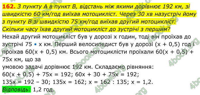 ГДЗ Алгебра 8 клас Мерзляк (2025)