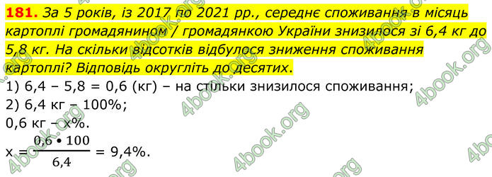 ГДЗ Алгебра 8 клас Мерзляк (2025)