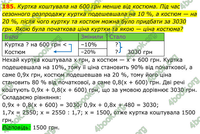 ГДЗ Алгебра 8 клас Мерзляк (2025)