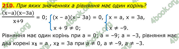 ГДЗ Алгебра 8 клас Мерзляк (2025)