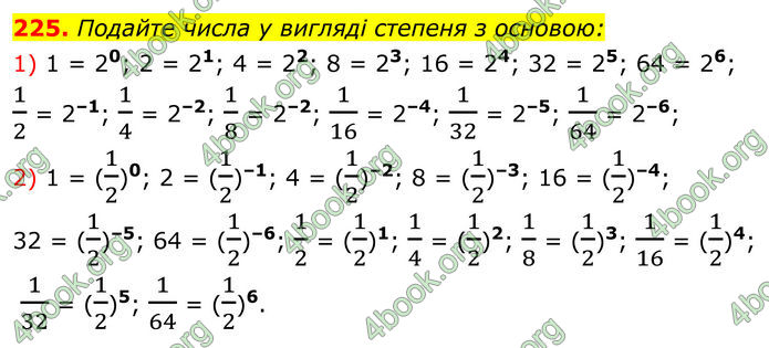 ГДЗ Алгебра 8 клас Мерзляк (2025)