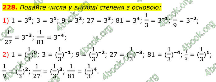 ГДЗ Алгебра 8 клас Мерзляк (2025)