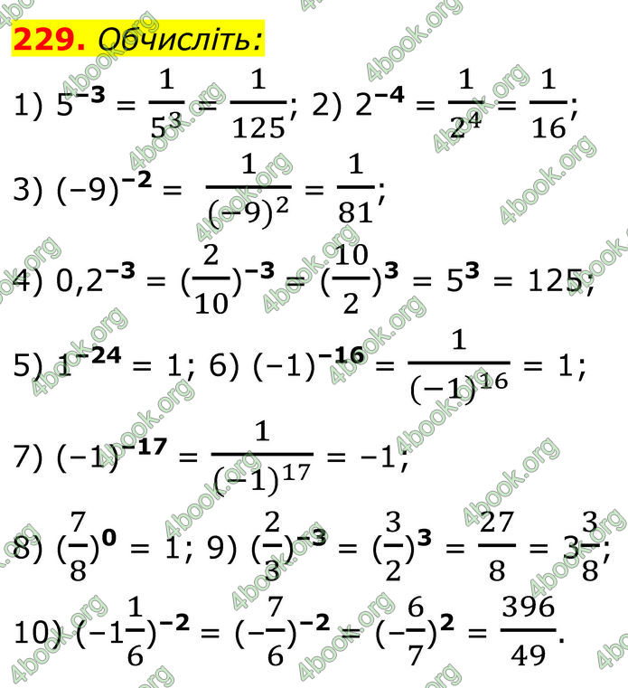 ГДЗ Алгебра 8 клас Мерзляк (2025)