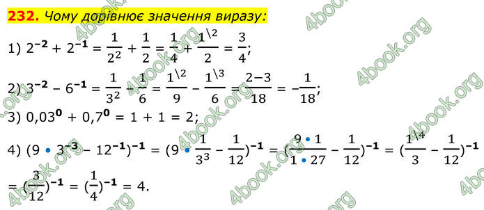 ГДЗ Алгебра 8 клас Мерзляк (2025)