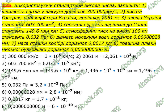 ГДЗ Алгебра 8 клас Мерзляк (2025)