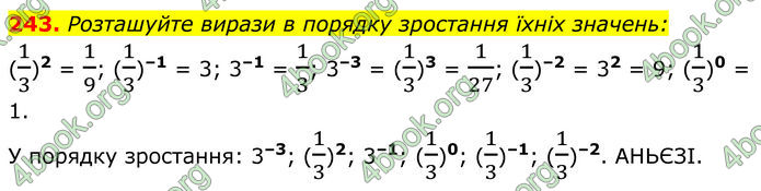 ГДЗ Алгебра 8 клас Мерзляк (2025)