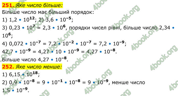 ГДЗ Алгебра 8 клас Мерзляк (2025)