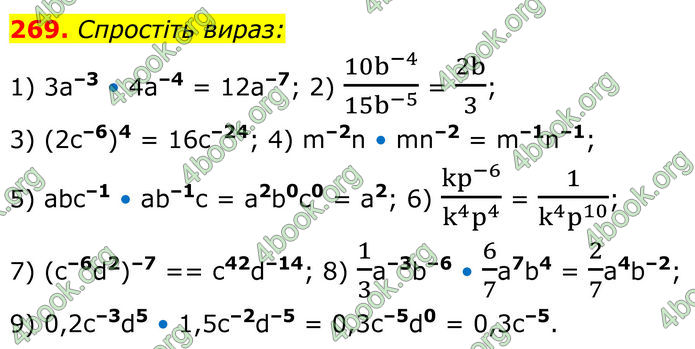 ГДЗ Алгебра 8 клас Мерзляк (2025)