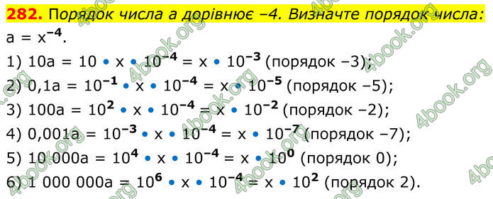 ГДЗ Алгебра 8 клас Мерзляк (2025)